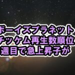 ボイプラのチッケム再生数1周目のランキング順位！大変動！急浮上の参加者が[BOYS PLANETボーイズプラネット]