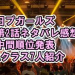 [日プガールズ]第2話ネタバレ感想、Aクラス7名を紹介、中間順位も発表[日プ3女子 / PRODUCE 101 JAPAN THE GIRLS・LEAP HIGH! ～明日へ、めいっぱい～]